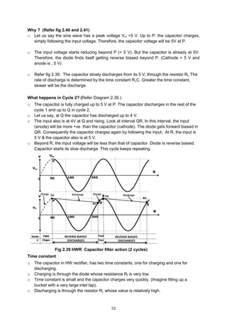 32
Why ? (Refer fig 2.40 and 2.41)
o Let us say the sine wave has a peak voltage Vm =5 V. Up to P, the capacitor charges,
simply following the input voltage. Therefore, the capacitor voltage will be 5V at P.
o The input voltage starts reducing beyond P (< 5 V). But the capacitor is already at 5V.
Therefore, the diode finds itself getting reverse biased beyond P. (Cathode = 5 V and
anode is , 5 V)
o Refer fig 2.39. The capacitor slowly discharges from its 5 V, through the resistor RL The
rate of discharge is determined by the time constant RLC. Greater the time constant,
slower will be the discharge.
What happens in Cycle 2? (Refer Diagram 2.39.)
o The capacitor is fully charged up to 5 V at P. The capacitor discharges in the rest of the
cycle 1 and up to Q in cycle 2.
o Let us say, at Q the capacitor has discharged up to 4 V.
o The input also is at 4V at Q and rising. Look at interval QR. In this interval, the input
(anode) will be more +ve than the capacitor (cathode). The diode gets forward biased in
QR. Consequently the capacitor charges again by following the input. At R, the input is
5 V & the capacitor also is at 5 V.
o Beyond R, the input voltage will be less than that of capacitor. Diode is reverse biased.
Capacitor starts its slow discharge. This cycle keeps repeating.
Fig 2.39 HWR Capacitor filter action (2 cycles)
Time constant
o The capacitor in HW rectifier, has two time constants, one for charging and one for
discharging.
o Charging is through the diode whose resistance Rf is very low.
o Time constant is small and the capacitor charges very quickly. (Imagine filling up a
bucket with a very large inlet tap).
o Discharging is through the resistor RL whose value is relatively high.
 