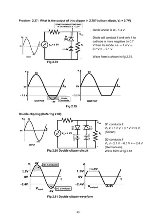 49
Problem 2.27: What is the output of this clipper in 2.78? (silicon diode, VF = 0.7V)
Fig 2.78
Fig 2.79
Double clipping (Refer fig 2.80)
Fig 2.80 Double clipper circuit
Fig 2.81 Double clipper waveform
.
D1 conducts if
Vin ≥ + 1.2 V + 0.7 V =1.9 V.
(Silicon)
D2 conducts if
Vin ≤ - 2.1 V - 0.3 V = -- 2.4 V
(Germanium).
Wave form in fig 2.81
Diode`anode is at - 1.4 V.
Diode will conduct if and only if its
cathode is more negative by 0.7
V than its anode. i.e. ─ 1.4 V ─
0.7 V = ─ 2.1 V.
Wave form is shown in fig 2.79.
 