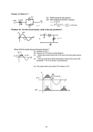62
Problem 15: What is I ?
D1 - FWD biased & will conduct
D2 - REV biased & will NOT conduct
I =
E1−E2−Vf
R
I =
20 V−4 V−0.7 V
2.2 K
=
15.3 V
2.2 K
= 6.95 mA
Problem 16: For the circuit shown, what is the o/p waveform?
When Will the diode become forward biased ?
(a) Cathode is at 0 V
(b) Anode is at +5V (due to series Battery)
(c) Diode will conduct ifand only if the input sine wave goes above
+5.7V.
(d) The o/p wave form will be that portion of Input Sine wave with
amplitude > +5.7V as shown in fig (Hatched)
(e) The output will be zero when I/P is below +5.7V.
+4V
R=2K2+20V
D2
D1
I = ?
Si
Si
I
E1
0.7
E2
Vo = ?Vi
- +
Si
R
5V
Vi
0
20V
T
2⁄ T
t
I/P Vi
t
+5.7V +5.7V
Vi
t
5.7V
20-5.7=14.3V
O/P
14.3
V
14.3
V
 