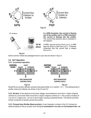 64
Fig 3.2
Fig 3.3
Some common metal can packages found in your lab are shown in fig 3.3
3.2 BJT Operation
3.2.1 pn junction operation
Fig 3.4 Fig 3.5
Recall the pn junction diffusion process discussed earlier on in section 1.4.1... The doping levels in
emitter, base and collector are shown in fig 3.4 and 3.5
3.2.2 No bias: In the absence of any bias voltage, some electrons move from n region (majority
carriers) to p and some holes move from p region (majority carriers) to n. This causes a buildup of
+ve ions in n region and -ve ions in the p region causing a potential barrier. This barrier prevents
further movement of carriers across the junction.
3.2.3 Forward bias (Emitter-Base junction): A npn transistor is shown in fig 3.6. Connect an
external battery to the pn junction such that p is connected to +ve and n is connected to the –ve
In a NPN transistor, the current is flowing
out of the emitter and in a PNP transistor,
the current is flowing into the emitter.
The current flow direction also is indicated in
the diagram.
In NPN type the arrow is from p to n. In PNP
type the arrow is also from p to n. Therefore
remember that the current flow is always
from p to n.
 