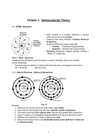 1
Chapter 1: Semiconductor Theory
1.1 ATOM –Structure
Usually protons and electrons will be equal in number .Therefore, atoms are normally
neutral, electrically.
o If an atom loses an electron, it means that it has lost some -ve charge & hence has a
net + ve charge ……….. and vice versa.
1.1.1 Holes & Electrons (Silicon & Germanium)
Pls recall,
1. Electrons can occupy only some fixed orbits, called shells.
2. Each shell can be occupied by only some specific number of electrons.
3. The outer most shell called valence shell, may be only partially filled by electrons.
4. Figure 1.2 gives a 2 D simplified orbital arrangement of silicon & germanium atom.
5. Absence of an electron in a shell, is defined as a hole.
6. Silicon & Germanium atoms are electrically neutral (outer shell has 4 holes and
4 electrons each)
o Atom consists of a nucleus. Electrons in several
orbits move around the nucleus..
o Contains three basic Particles –Protons, Neutrons
& electrons.
o Nucleus contains two types of particles
o Protons : Positively charged particles.
o Neutrons : Particles with neutral charge.
o Electrons: Negatively charged particles (Charge =
1.602X 10-9
Coulombs).
Fig 1.1 Atom - Structure
Fig 1.2
 