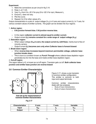 74
Experiment.
1. Make the connections as per circuit in fig 3.14.
2. Keep IE at 1 mA.
3. Vary VCB from 0 to -20 V for pnp (0 to +20 V for npn). Measure IC
4. Ensure IE does not vary.
5. Plot the curve.
6. Repeat 2 to 5 for other values of IE.
Output characteristics is a plot of output voltage (VCB) in X axis and output current (IC) in Y axis, for
various constant values of emitter currents.. The graph can be divided into four regions.
1. Active region:
o E-B junction forward bias. C-B junction reverse bias.
o In this region collector current is almost equal to emitter current.
o Output current (IC) remains constant for a wide range of output voltage (VCB)
2. Saturation region:
o When output voltage (VCB) is zero, the output current (IC) still flows, mainly due to flow of
minority carriers.
o Output current (IC) becomes zero only when Collector base is forward biased.
3. Break down region:
o When reverse bias increases beyond maximum permissible voltage, collector base
junction breaks down.
o This is due to a condition known as Punch Through where collector-base depletion region
penetrates too far into the base and meets emitter base depletion region.
4. Cut-off region:
The region below IE=0, is known as cut off region. Transistor gets cut off. Both collector base
junction and emitter base junction are reverse biased
3.6 Common Emitter Characteristics
Fig 3.17
Characteristics X axis Y axis Variable
Input VBE IB VCE
Output VCE IC IB
Figure 3.17, shows a pnp transistor
in common emitter configuration.
The emitter is common to both
input and output terminals.
Common emitter characteristics
deals with two analyses
o Study of input characteristics
o Study of output characteristics
 