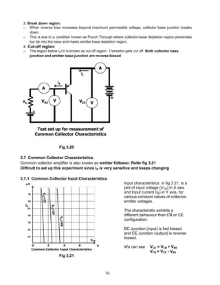 76
Fig 3.20
3.7 Common Collector Characteristics
Common collector amplifier is also known as emitter follower. Refer fig 3.21
Difficult to set up this experiment since IB is very sensitive and keeps changing
3.7.1 Common Collector Input Characteristics
Fig 3.21
3. Break down region:
o When reverse bias increases beyond maximum permissible voltage, collector base junction breaks
down.
o This is due to a condition known as Punch Through where collector-base depletion region penetrates
too far into the base and meets emitter base depletion region.
4. Cut-off region:
o The region below IB=0 is known as cut off region. Transistor gets cut off. Both collector base
junction and emitter base junction are reverse biased
Input characteristics in fig 3.21, is a
plot of input voltage (VCB) in X axis
and Input current (IB) in Y axis, for
various constant values of collector-
emitter voltages.
The characteristic exhibits a
different behaviour than CB or CE
configuration.
BC Junction (input) is fwd biased
and CE Junction (output) is reverse
biased.
We can see VCE = VCB + VBE
VCB = VCE - VBE
 