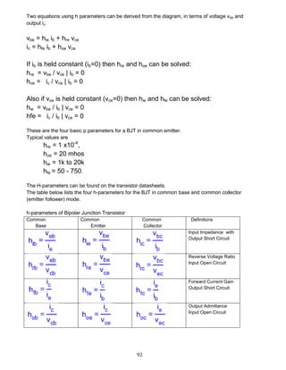 92
Two equations using h parameters can be derived from the diagram, in terms of voltage vbe and
output ic:
vbe = hie ib + hre vce
ic = hfe ib + hoe vce
If ib is held constant (ib=0) then hre and hoe can be solved:
hre = vbe / vce | ib = 0
hoe = ic / vce | ib = 0
Also if vce is held constant (vce=0) then hie and hfe can be solved:
hie = vbe / ib | vce = 0
hfe = ic / ib | vce = 0
These are the four basic p parameters for a BJT in common emitter.
Typical values are
hre = 1 x10-4
,
hoe = 20 mhos
hie = 1k to 20k
hfe = 50 - 750.
The H-parameters can be found on the transistor datasheets.
The table below lists the four h-parameters for the BJT in common base and common collector
(emitter follower) mode.
h-parameters of Bipolar Junction Transistor
Common
Base
Common
Emitter
Common
Collector
Definitions
Input Impedance with
Output Short Circuit
Reverse Voltage Ratio
Input Open Circuit
Forward Current Gain
Output Short Circuit
Output Admittance
Input Open Circuit
 