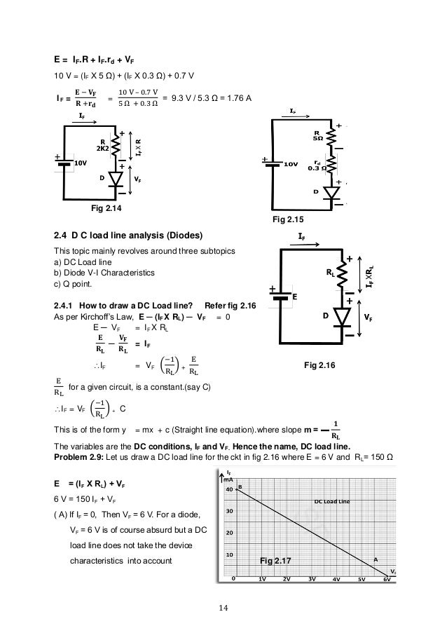 Analog Electronic Circuit Design Aecd Text Book
