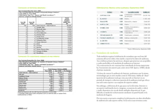Comscore: en términos absolutos

OJDinteractiva: Medios online auditados. Septiembre 2008



	

Comscore: En crecimiento respecto al mes anterior

Fuente: OJDinteractiva. Septiembre 2008

8.1.2	 Estándares de medición

Toda medición requiere la definición de estándares que son fruto del
consenso del sector sobre cómo medir y reportar los datos de audiencia.
Así se definen primero las métricas y después qué prácticas son aceptables
y cuáles preferibles en la medición de audiencia en Internet.
A la consecución de este consenso han contribuido de forma importante
las Asociaciones (en nuestro país, entre otras IAB-Spain y AIMC) desde
el primer momento.
A la hora de conocer la audiencia de Internet, podríamos usar la misma
terminología que en otros medios como la Televisión y hablar de “share”
(porción de la audiencia total que vista una web en Internet en ese
período de tiempo) o cobertura (porción de la audiencia total que ofrece
una web como soporte o un conjunto de soportes online).
Sin embargo, a diferencia de lo que pasa con la televisión, Internet es
un soporte multimedia (texto, imágenes, secuencias de audio y video)
y multi-dispositivo (se accede desde múltiples dispositivos), lo que
dificulta su medición exclusivamente mediante un panel basado en la
medición de hogares.
Por esta razón es necesario completar la información con datos detallados
de audiencia de cada soporte online. En la red se usan términos como

121

 