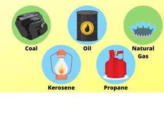 AEC EVS notes (1).pdf ( ENVIRONMENTAL SCIENCE) | PDF