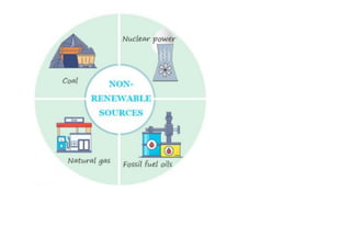AEC EVS notes (1).pdf ( ENVIRONMENTAL SCIENCE) | PDF