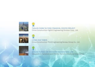 21
TIANJIN CHOW TAI FOOK FINANCIAL CENTER PROJECT
China Construction Eighth Engineering Division Corp., Ltd.
CHINA ZUN TOWER
China Construction Third Engineering Bureau Group Co., Ltd.
MIKUSA TUNNEL ON THE KINKI HIGHWAY KISE LINE
Obayashi Corporation and ITOCHU Techno-Solutions Corporation
2nd
3rd
1st
2nd
3rd
2nd
3rd
1st
2nd
3rd
2nd
3rd
1st
2nd
3rd
 