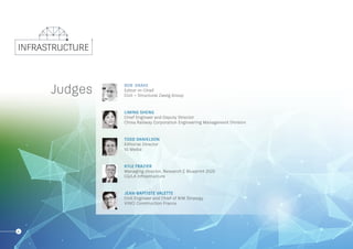 INFRASTRUCTURE
4
BOB DRAKE
Editor-in-Chief
Civil + Structural Zweig Group
LIMING SHENG
Chief Engineer and Deputy Director	
China Railway Corporation Engineering Management Division
TODD DANIELSON
Editorial Director
V1 Media
KYLE FRAZIER
Managing Director, Research & Blueprint 2025
CG/LA Infrastructure
JEAN-BAPTISTE VALETTE
Civil Engineer and Chief of BIM Strategy
VINCI Construction France
Judges
 