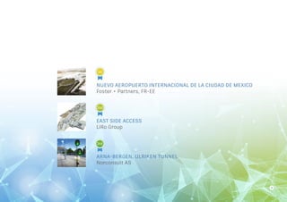 5
NUEVO AEROPUERTO INTERNACIONAL DE LA CIUDAD DE MEXICO
Foster + Partners, FR-EE
EAST SIDE ACCESS
LiRo Group
ARNA-BERGEN, ULRIKEN TUNNEL
Norconsult AS
2nd
3rd
1st
2nd
3rd
2nd
3rd
1st
2nd
3rd
2nd
3rd
1st
2nd
3rd
 