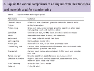 ae chassis and automobile classification-converted.pptx