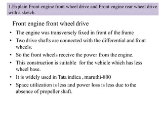 Front Engine Drive ae chassis and automobile classification-converted-converted.pdf