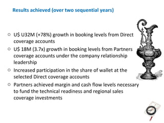 Results achieved (over two sequential years)



o U$ U32M (+78%) growth in booking levels from Direct
  coverage accounts
o U$ 18M (3.7x) growth in booking levels from Partners
  coverage accounts under the company relationship
  leadership
o Increased participation in the share of wallet at the
  selected Direct coverage accounts
o Partners achieved margin and cash flow levels necessary
  to fund the technical readiness and regional sales
  coverage investments
 