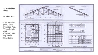a. Sheet # 5
- Foundation
plan, Roof
Framing Plan,
Truss Detail,
and
Column/Footi
ng/Beam
Schedules
2. Structural
Sheet
 