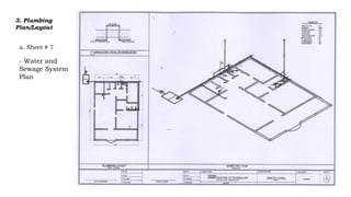 3. Plumbing
Plan/Layout
a. Sheet # 7
- Water and
Sewage System
Plan
 