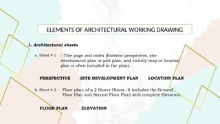 ELEMENTS OF ARCHITECTURAL WORKING DRAWING
1. Architectural sheets
a. Sheet # 1 - Title page and index (Exterior perspective, site
development plan or plot plan, and vicinity map or location
plan is often included in the plan).
PERSPECTIVE SITE DEVELOPMENT PLAN LOCATION PLAN
b. Sheet # 2 - Floor plan, of a 2 Storey House. It includes the Ground
Floor Plan and Second Floor Plan) with complete Elevation.
FLOOR PLAN ELEVATION
 
