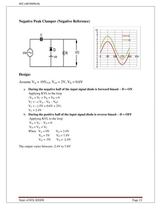 Aec manual for III SEM ECE Students VTU | PDF