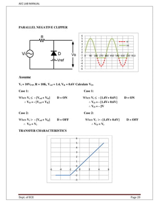 Aec manual for III SEM ECE Students VTU | PDF