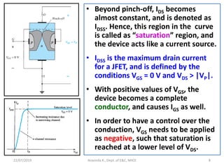 22/07/2019 Aravinda K., Dept. of E&C, NHCE 8
• Beyond pinch-off, IDS becomes
almost constant, and is denoted as
IDSS. Hence, this region in the curve
is called as “saturation” region, and
the device acts like a current source.
• IDSS is the maximum drain current
for a JFET, and is defined by the
conditions VGS = 0 V and VDS > |VP|.
• With positive values of VGS, the
device becomes a complete
conductor, and causes IGS as well.
• In order to have a control over the
conduction, VGS needs to be applied
as negative, such that saturation is
reached at a lower level of VDS.
 