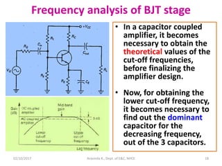 Frequency analysis of BJT stage
Aravinda K., Dept. of E&C, NHCE 18
• In a capacitor coupled
amplifier, it becomes
necessary to obtain the
theoretical values of the
cut-off frequencies,
before finalizing the
amplifier design.
• Now, for obtaining the
lower cut-off frequency,
it becomes necessary to
find out the dominant
capacitor for the
decreasing frequency,
out of the 3 capacitors.
02/10/2017
 