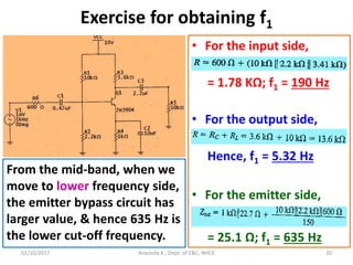 Exercise for obtaining f1
• For the input side,
= 1.78 KΩ; f1 = 190 Hz
• For the output side,
Hence, f1 = 5.32 Hz
• For the emitter side,
= 25.1 Ω; f1 = 635 Hz
Aravinda K., Dept. of E&C, NHCE 20
From the mid-band, when we
move to lower frequency side,
the emitter bypass circuit has
larger value, & hence 635 Hz is
the lower cut-off frequency.
02/10/2017
 
