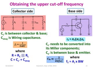 Aravinda K., Dept. of E&C, NHCE 21
Collector side Base side
where
R = RC || RL
C = Cc’ + Cstray
Obtaining the upper cut-off frequency
Cc’ is between collector & base;
Cstray is Wiring capacitance.
Cc’ needs to be converted into
its Miller components;
Ce’ is between base & emitter.
where
fT = Ai x BW
02/10/2017
 
