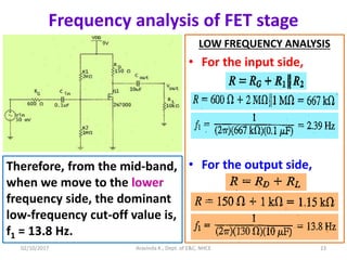 LOW FREQUENCY ANALYSIS
• For the input side,
• For the output side,
Aravinda K., Dept. of E&C, NHCE 23
Therefore, from the mid-band,
when we move to the lower
frequency side, the dominant
low-frequency cut-off value is,
f1 = 13.8 Hz.
Frequency analysis of FET stage
02/10/2017
 