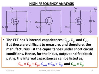 Aravinda K., Dept. of E&C, NHCE 24
• The FET has 3 internal capacitances: Cgs, Cgd and Cds.
But these are difficult to measure, and therefore, the
manufacturers list the capacitances under short circuit
conditions. Hence, for the input, output and feedback
paths, the internal capacitances can be listed as,
Ciss = Cgs + Cgd, Coss = Cds + Cgd and Crss = Cgd
HIGH FREQUENCY ANALYSIS
02/10/2017
 