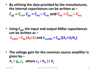 • By utilizing the data provided by the manufacturer,
the internal capacitances can be written as –
Cgd = Crss, Cgs = Ciss – Crss and Cds = Coss – Crss
• Using Cgd, the input and output Miller capacitances
can be written as –
Cin(M) = Cgd (Av+1) and Cout(M) = Cgd [(Av+1)/Av]
• The voltage gain for the common source amplifier is
given by –
Av = gm rd where rd = RD || RL
Aravinda K., Dept. of E&C, NHCE 2502/10/2017
 
