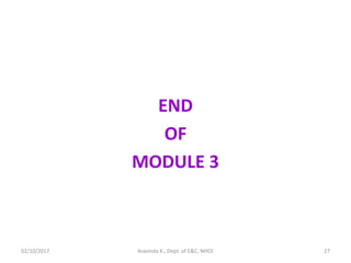 END
OF
MODULE 3
Aravinda K., Dept. of E&C, NHCE 2702/10/2017
 