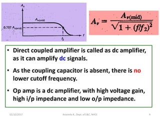 • Direct coupled amplifier is called as dc amplifier,
as it can amplify dc signals.
• As the coupling capacitor is absent, there is no
lower cutoff frequency.
• Op amp is a dc amplifier, with high voltage gain,
high i/p impedance and low o/p impedance.
Aravinda K., Dept. of E&C, NHCE 402/10/2017
 