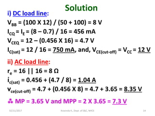 i) DC load line:
VBB = (100 X 12) / (50 + 100) = 8 V
ICQ = IE = (8 – 0.7) / 16 = 456 mA
VCEQ = 12 – (0.456 X 16) = 4.7 V
IC(sat) = 12 / 16 = 750 mA, and, VCE(cut-off) = VCC = 12 V
ii) AC load line:
re = 16 || 16 = 8 Ω
ic(sat) = 0.456 + (4.7 / 8) = 1.04 A
vce(cut-off) = 4.7 + (0.456 X 8) = 4.7 + 3.65 = 8.35 V
 MP = 3.65 V and MPP = 2 X 3.65 = 7.3 V
02/11/2017 Aravinda K., Dept. of E&C, NHCE 14
Solution
 