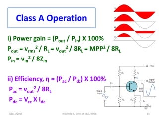 Class A Operation
i) Power gain = (Pout / Pin) X 100%
Pout = vrms
2 / RL = vout
2 / 8RL = MPP2 / 8RL
Pin = vin
2 / 8Zin
ii) Efficiency, η = (Pac / Pdc) X 100%
Pac = vout
2 / 8RL
Pdc = Vcc X Idc
02/11/2017 Aravinda K., Dept. of E&C, NHCE 15
 