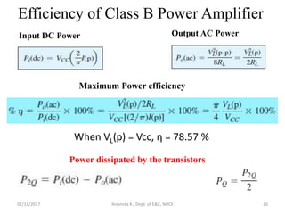 Efficiency of Class B Power Amplifier
02/11/2017 Aravinda K., Dept. of E&C, NHCE 26
Input DC Power Output AC Power
Maximum Power efficiency
When VL(p) = Vcc, η = 78.57 %
Power dissipated by the transistors
 