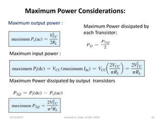 02/11/2017 Aravinda K., Dept. of E&C, NHCE 28
Maximum Power Considerations:
Maximum output power :
Maximum input power :
Maximum Power dissipated by
each Transistor:
Maximum Power dissipated by output transistors
:
 