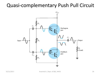 02/11/2017 Aravinda K., Dept. of E&C, NHCE 34
Quasi-complementary Push Pull Circuit
 