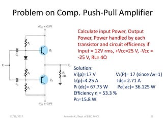 Problem on Comp. Push-Pull Amplifier
02/11/2017 Aravinda K., Dept. of E&C, NHCE 35
Calculate input Power, Output
Power, Power handled by each
transistor and circuit efficiency if
Input = 12V rms, +Vcc=25 V, -Vcc =
-25 V, RL= 4Ω
Solution:
Vi(p)=17 V VL(P)= 17 (since Av=1)
IL(p)=4.25 A Idc= 2.71 A
Pi (dc)= 67.75 W Po( ac)= 36.125 W
Efficiency η = 53.3 %
PQ=15.8 W
 