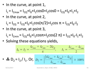 • In the curve, at point 1,
ic = ICmax = ICQ+I0+I1cos0+I2cos0 = ICQ+I0+I1+I2
• In the curve, at point 2,
ic = ICQ = ICQ+I0+I1cos(π/2)+I2cos π = ICQ+I0-I2
• In the curve, at point 3,
ic = ICmin = ICQ+I0+I1cosπ+I2cos(2 π) = ICQ+I0-I1+I2
• Solving these equations yields,
•  D2 = I2 / I1. Or,
02/11/2017 Aravinda K., Dept. of E&C, NHCE 42
 