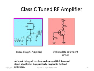 Class C Tuned RF Amplifier
Tuned Class C Amplifier Unbiased DC equivalent
circuit
Ac input voltage drives base and an amplified inverted
signal at collector is capacitively coupled to the load
resistance.02/11/2017 46Aravinda K., Dept. of E&C, NHCE
 