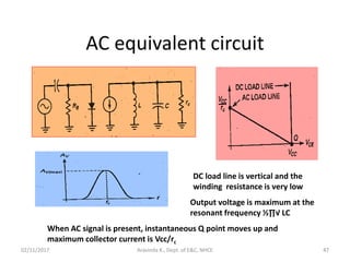 AC equivalent circuit
Output voltage is maximum at the
resonant frequency ½∏√ LC
DC load line is vertical and the
winding resistance is very low
When AC signal is present, instantaneous Q point moves up and
maximum collector current is Vcc/rc
02/11/2017 47Aravinda K., Dept. of E&C, NHCE
 