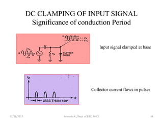 DC CLAMPING OF INPUT SIGNAL
Significance of conduction Period
Input signal clamped at base
Collector current flows in pulses
02/11/2017 48Aravinda K., Dept. of E&C, NHCE
 