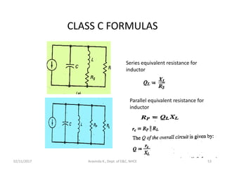 CLASS C FORMULAS
Series equivalent resistance for
inductor
Parallel equivalent resistance for
inductor
02/11/2017 53Aravinda K., Dept. of E&C, NHCE
 