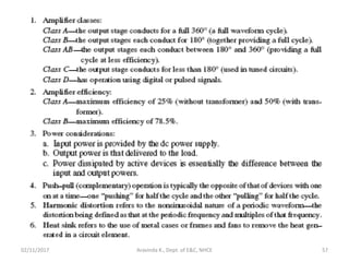 02/11/2017 57Aravinda K., Dept. of E&C, NHCE
 