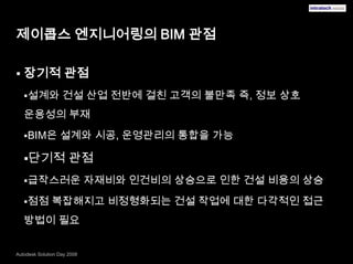 제이콥스 엔지니어링의 BIM 관점장기적 관점설계와 건설 산업 전반에 걸친 고객의 불만족 즉, 정보 상호 운용성의 부재 BIM은설계와 시공, 운영관리의 통합을 가능단기적 관점급작스러운 자재비와 인건비의 상승으로 인한 건설 비용의 상승점점 복잡해지고 비정형화되는 건설 작업에 대한 다각적인 접근 방법이 필요