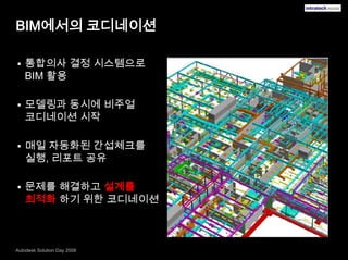BIM에서의 코디네이션 통합의사 결정 시스템으로 BIM 활용 모델링과 동시에 비주얼코디네이션 시작매일 자동화된 간섭체크를 실행, 리포트 공유문제를 해결하고 설계를 최적화 하기 위한 코디네이션