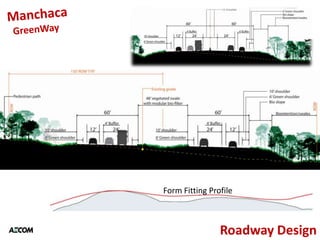 Form Fitting Profile



                Roadway Design
 