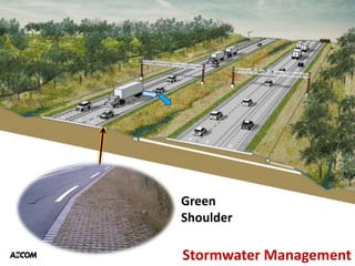 Green
Shoulder

Stormwater Management
 