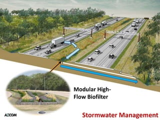 Modular High-
Flow Biofilter

   Stormwater Management
 