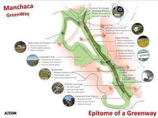 Epitome of a Greenway
 